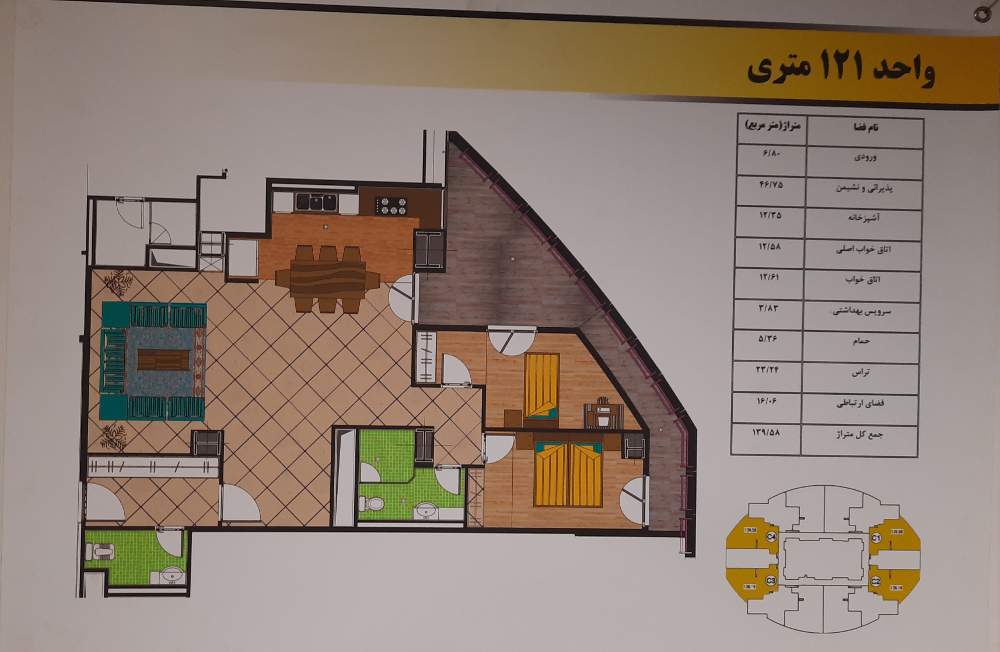 پهنه c پهنه سی نزاجا ۱۲۱
