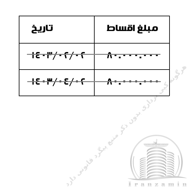 اقساط پروژه نارنجستان ۵